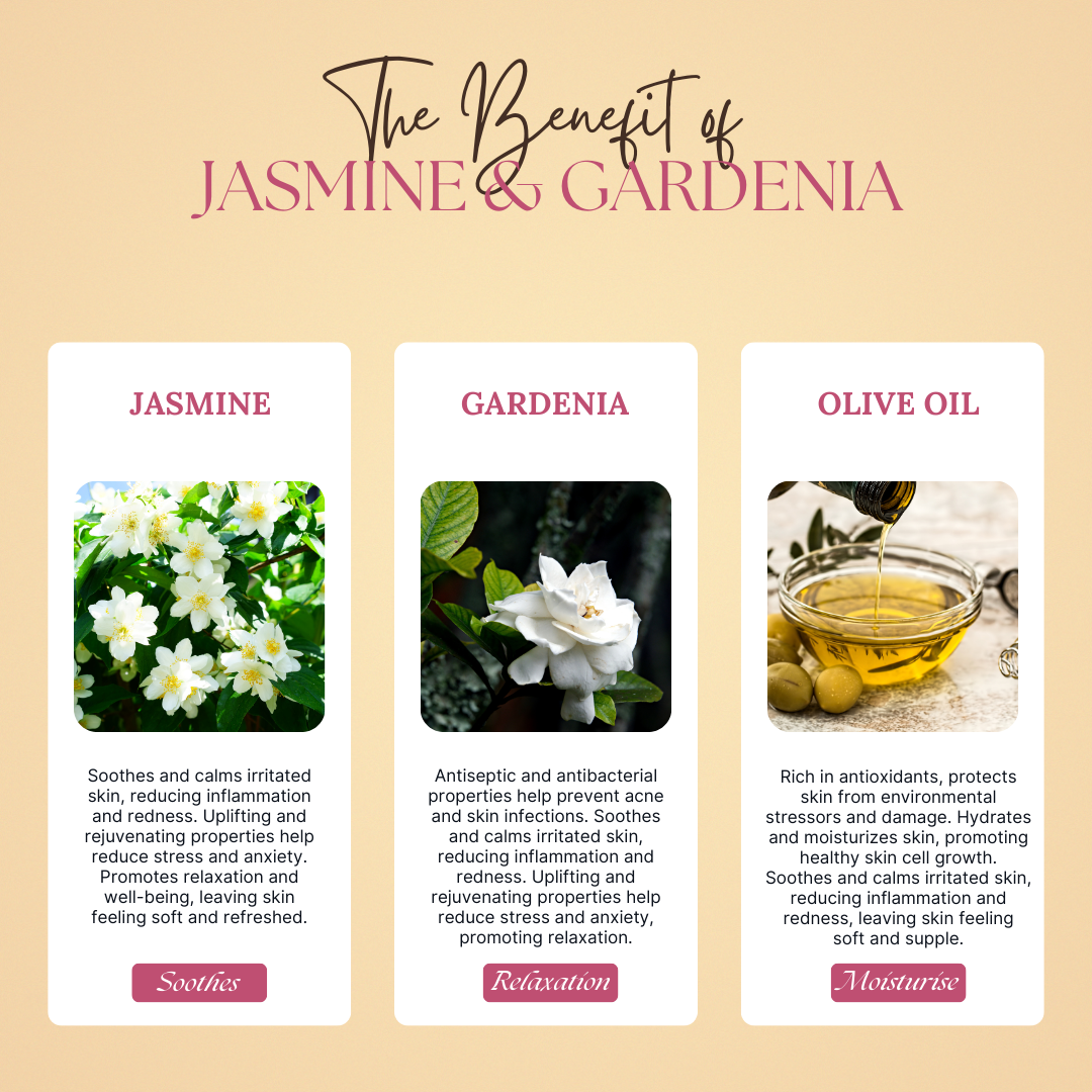 Aurélie Jasmine - Indulge in the opulent essence of Jasmine & Basil