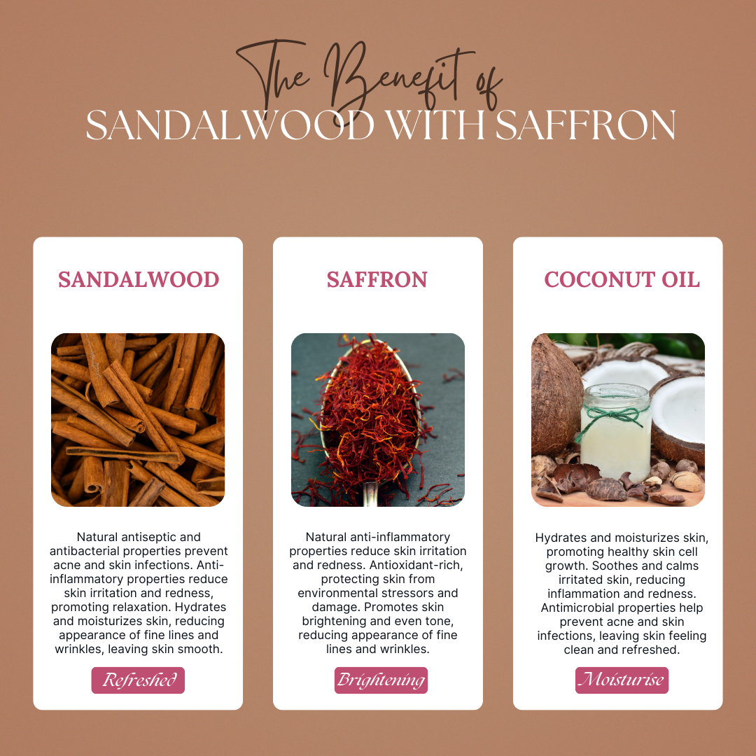Aurum Sandalwood - Indulge in the luxurious and soothing benefits