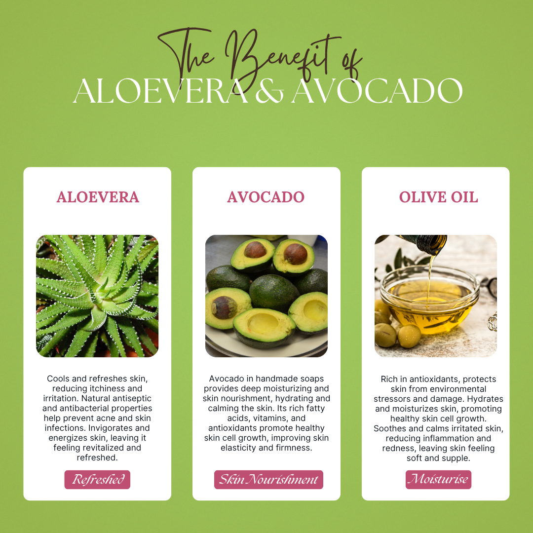 Aloevia - Indulge in the nourishing goodness of Aloevera