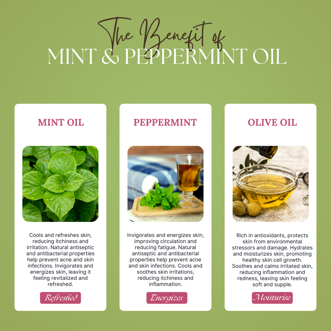 Refreshing Mint - Indulge in Bliss Revitalize & Refressness Senses